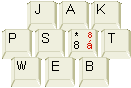  Manul pre programtorov
